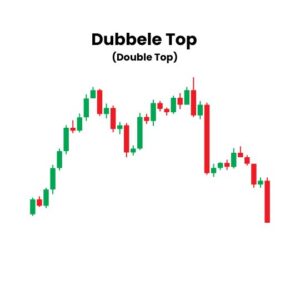 Dubbele Top (koers)